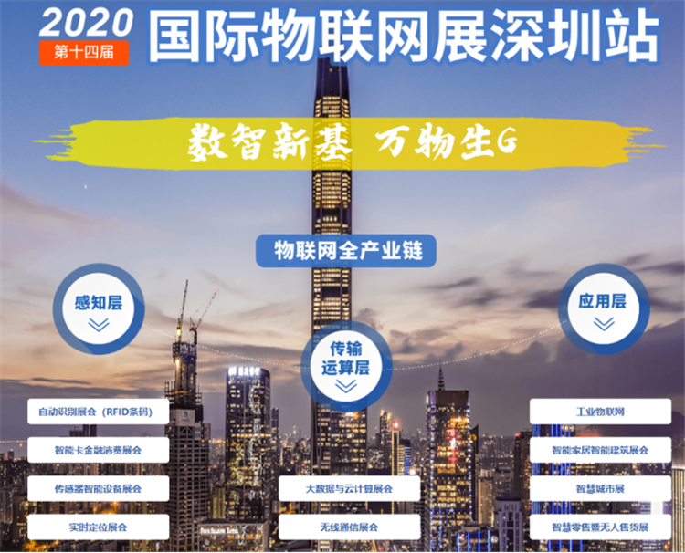 7月物聯(lián)網(wǎng)展定檔深圳!啟動萬物互聯(lián)號角 展會新聞 第1張-聯(lián)拓創(chuàng)意 7月物聯(lián)網(wǎng)展定檔深圳!啟動萬物互聯(lián)號角 展會新聞 第1張