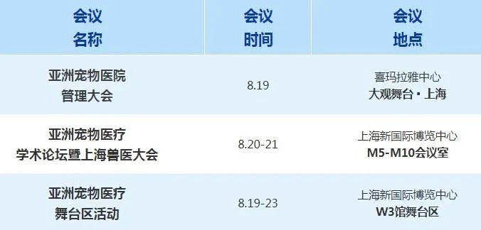 亞寵展將和亞洲寵物醫(yī)療大會合并舉辦 展會新聞 第3張-聯拓創(chuàng)意 亞寵展將和亞洲寵物醫(yī)療大會合并舉辦 展會新聞 第3張