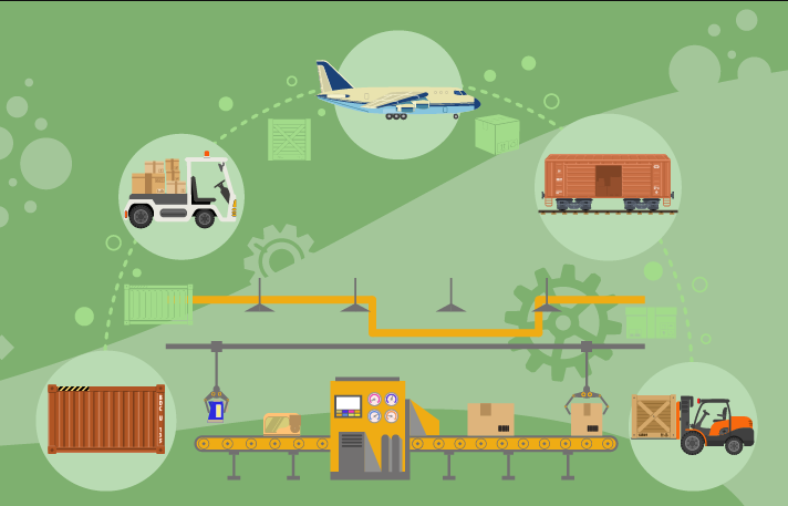 CeMAT ASIA亞洲物流展:機(jī)遇共存,智慧未來 展會新聞 第1張-聯(lián)拓創(chuàng)意 CeMAT ASIA亞洲物流展:機(jī)遇共存,智慧未來 展會新聞 第1張