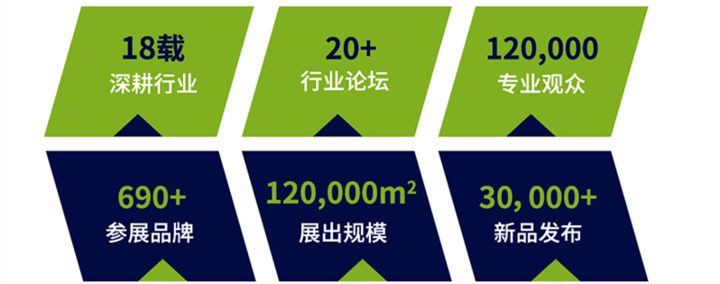 中國門窗幕墻展FBC將于十月底在北京開幕 展會(huì)新聞 第3張-聯(lián)拓創(chuàng)意 中國門窗幕墻展FBC將于十月底在北京開幕 展會(huì)新聞 第3張