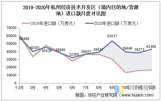 2022深圳國際電子電路展覽會Show2022-01-05~07 展會排期 第1張-聯(lián)拓創(chuàng)意 同期